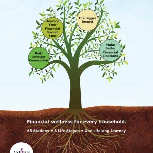 Aspire Financial Wellness program